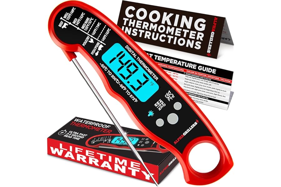 Best Kitchen Gadgets for Gifts