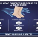 Do You Wear Compression Socks to Bed