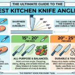 best angle for kitchen knives